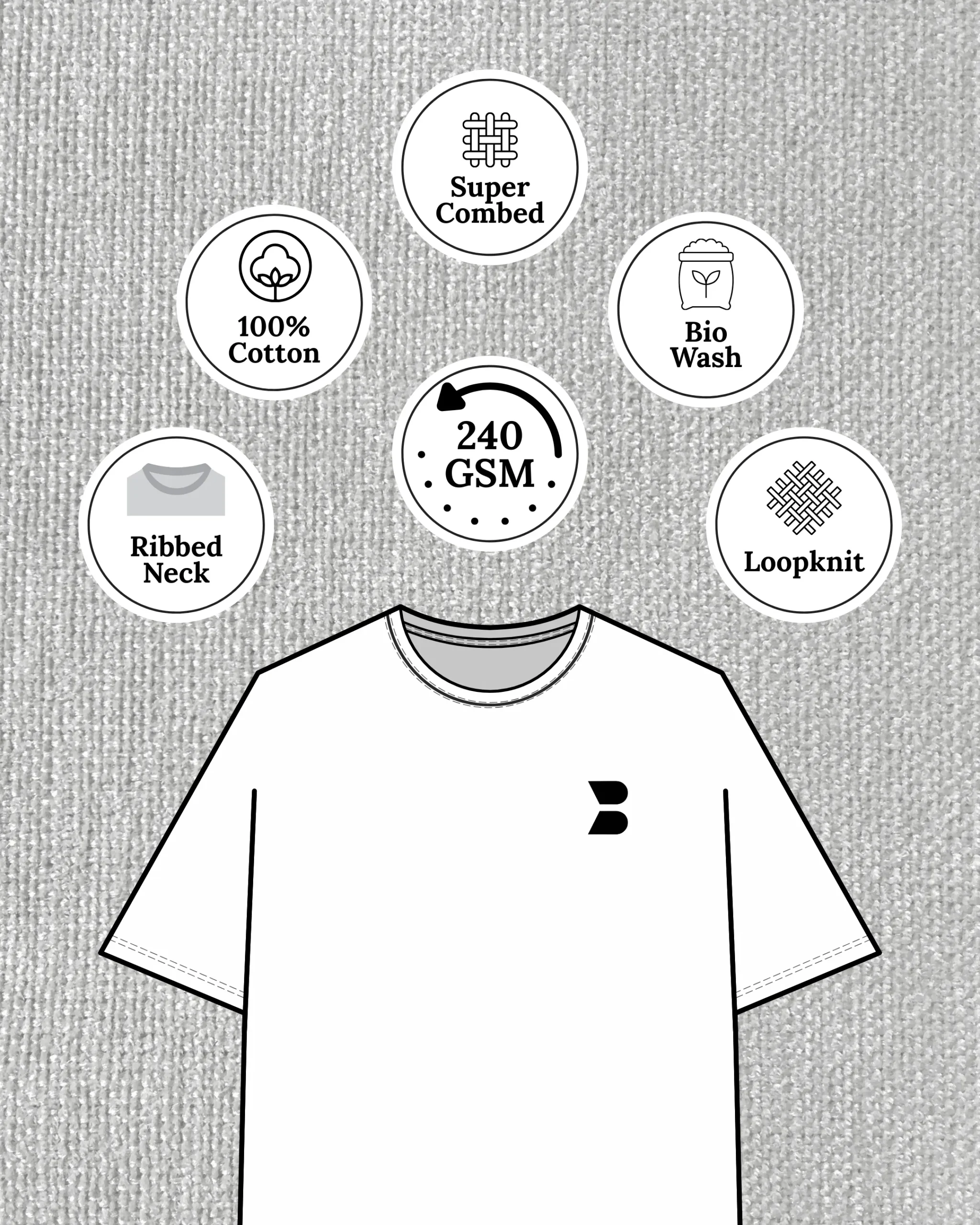 240 GSM Commons